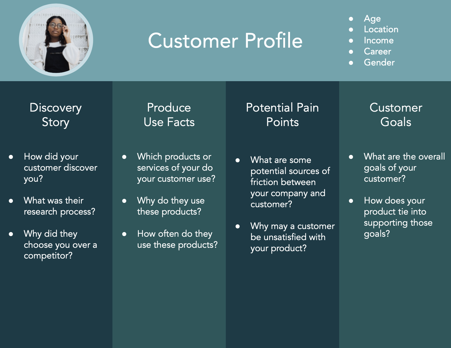 sample-personal-profile-template